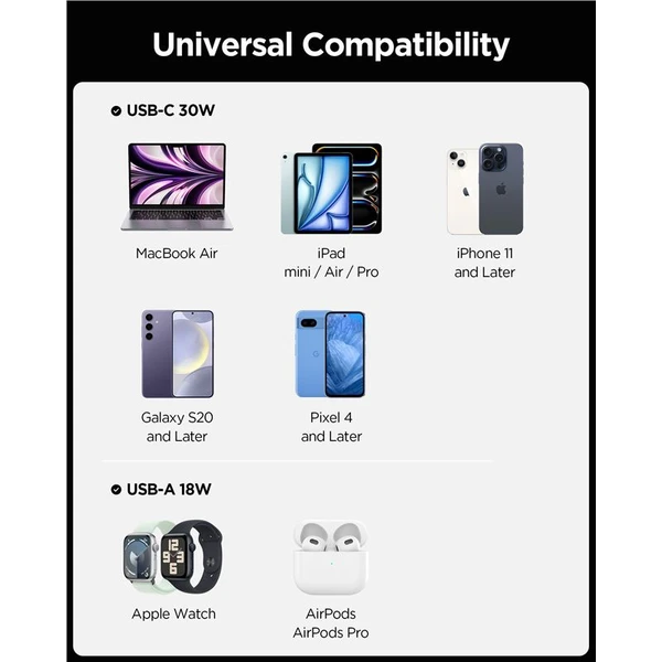Spigen ArcStation Essential 48W nabíjačka do auta čierna - Nabíjačky - Obrázok 95e0b5fe162b4459a31852c3a6e143d7
