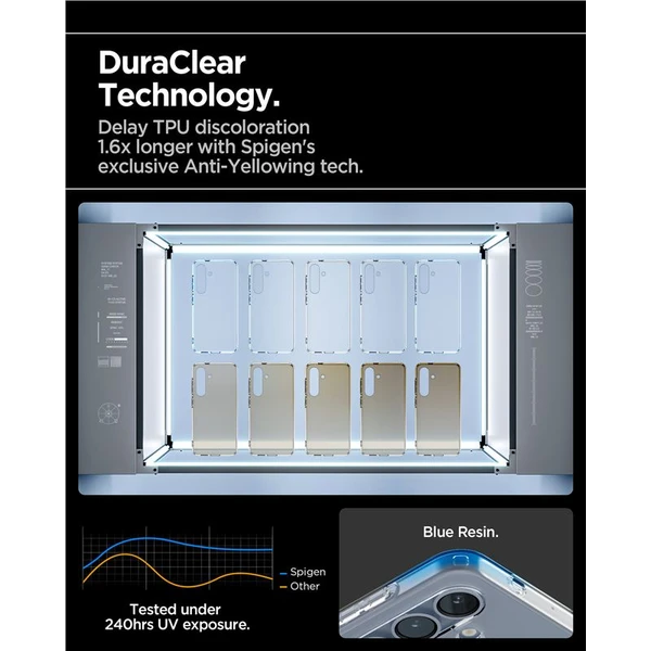 Spigen Liquid Crystal kryt Samsung Galaxy S25+ číry - Puzdra - Obrázok 95f40cecab3841b69a224803b37d4cd2
