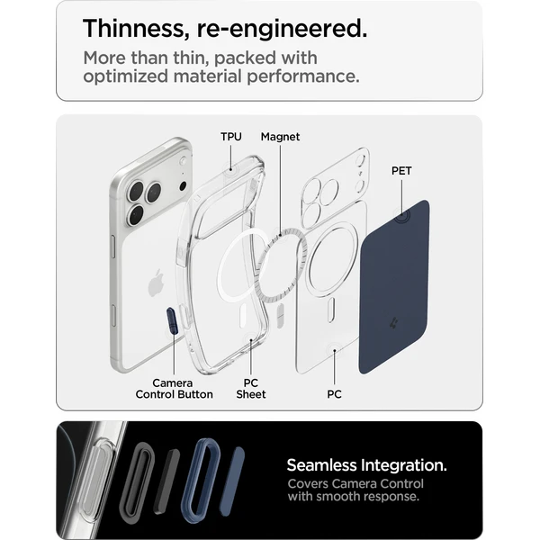 Spigen Ultra Hybrid T MagSafe kryt iPhone 18 Pro Max/17 Pro Max matná modrá - Puzdra - Obrázok 9621dc6e86ff4f99b97bd331e6e904f5