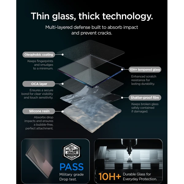 Spigen Glass tR EZ Fit Pro HD sklo Samsung Galaxy S26 FE - Ochranné fólie a sklo - Obrázok 9775573df3824fceb1a0ee82a23c2f7a