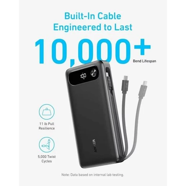 Anker Power Bank (20000mAh) 87W, s USB-C káblom čierna - Powerbanky - Obrázok 99c4017d224d41adaef96fcb8dadcbc7