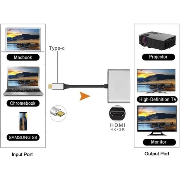 PremiumCord USB-C/HDMI kábel 4K 1,8m čierny - Káble a redukcie - Obrázok 9NSU000501