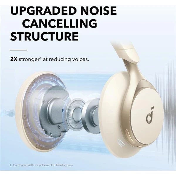 Anker Soundcore Space One bluetooth slúchadlá biela - Slúchadlá - Obrázok 9a09784959db477f80545cd49f8c41db