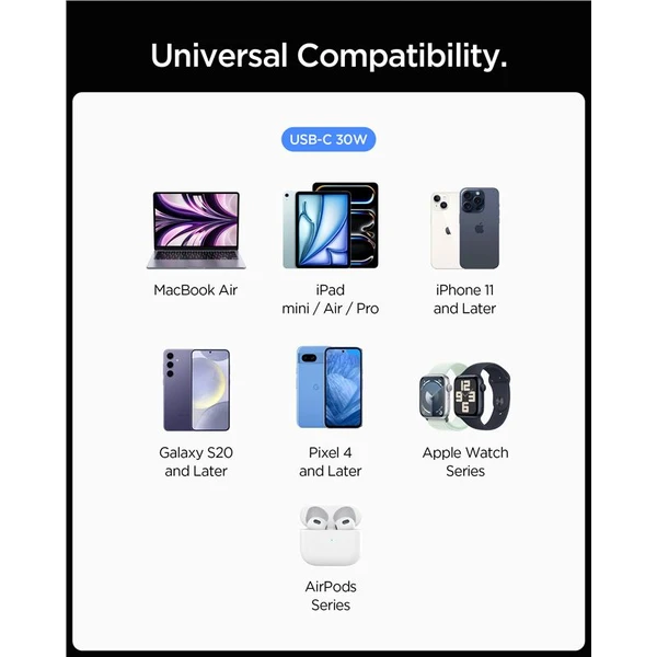 Spigen Essential 30W USB-C nabíjačka do auta (EV301) čierna - Nabíjačky - Obrázok 9af5f1a3656749aba53bcf942f78196b