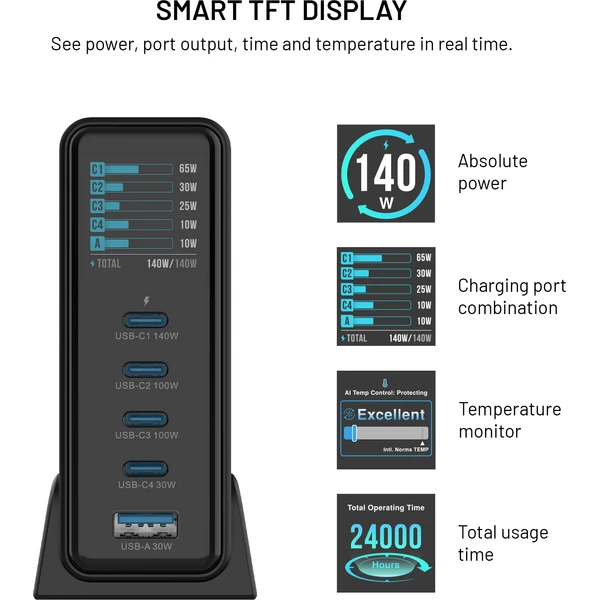 FIXED GaN nabíjecí stanice s displejem, USB-C a USB, PD 3.2 (140W) černá - Nabíjačky - Obrázok 9b446110a8464badbe8c8e42d6f3734c