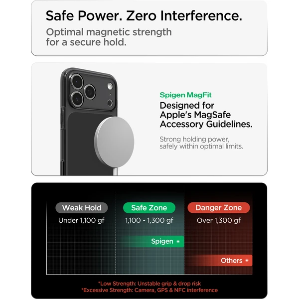 Spigen Ultra Hybrid T MagSafe kryt iPhone 18 Pro Max/17 Pro Max matná čierna - Puzdra - Obrázok 9c1b76d43c2e4e2dbdd416089d9d4127