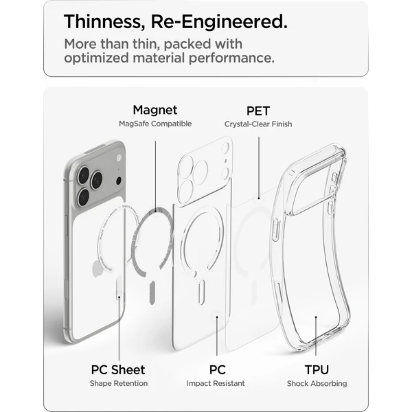 Spigen Ultra Hybrid MagSafe kryt iPhone 18 Pro Max/17 Pro Max číry biely - Puzdra - Obrázok 9ced8e7511b9447284153a59d3196b6d