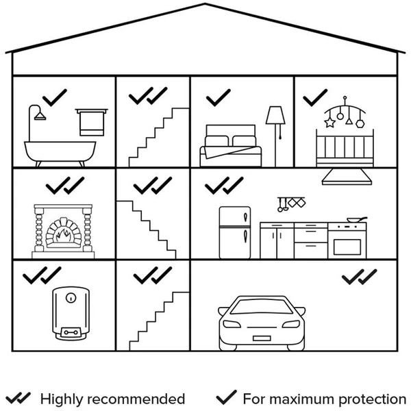 Netatmo Smart Carbon Monoxide Alarm inteligentný detektor oxidu uhoľnatého  - Senzory - Obrázok 9e603d82ccdc4b04a6e53e1c7021b6ef