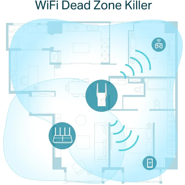 TP-Link RE605X extender - Wi-Fi extendery - Obrázok A7YT000501
