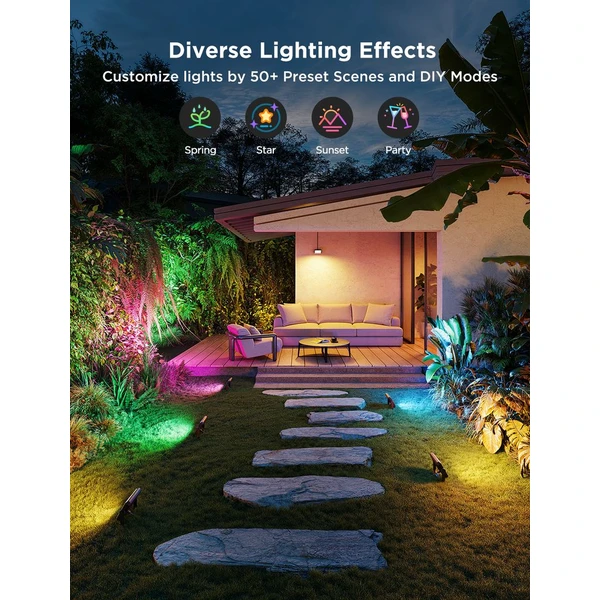 Govee Flood Lights 2 vonkajšie SMART LED svetlá 4ks - Inteligentné osvetlenie - Obrázok ABQK000K01