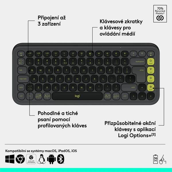Logitech POP ICON KEYS (US) klávesnica grafitová - Klávesnice - Obrázok AIU8000O01