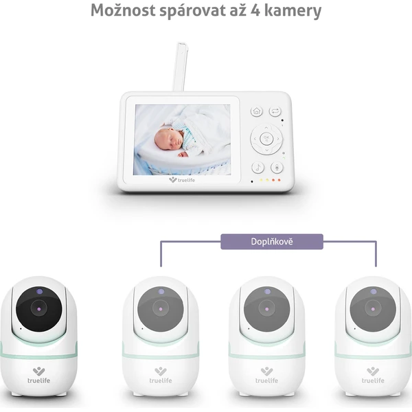 TrueLife NannyCam R4i detská pestúnka - Kamery - Obrázok AOUL000K01