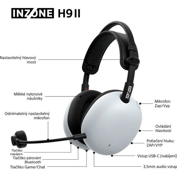 Sony INZONE H9 II herné bezdrôtové slúchadlá biela - Slúchadlá - Obrázok APBH000K01