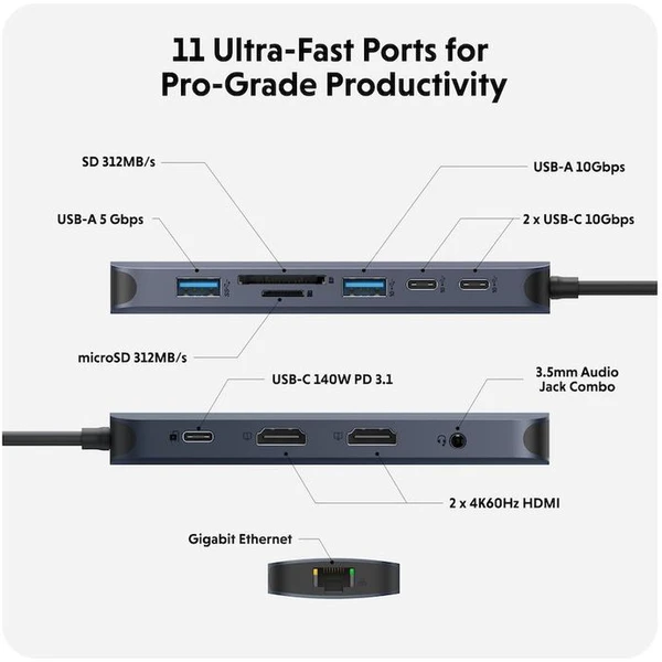 Hyper® EcoSmart™ Gen.2 Dual HDMI USB-C 11-in-1 Hub 140W PD 3.1 dokovacia stanica - USB huby - Obrázok AR60000L01