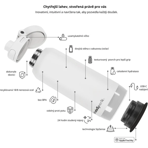 HidrateSpark PRO 2 múdra fľaša, 950 ml biela - Inteligentné fľaše - Obrázok AW2H000K01
