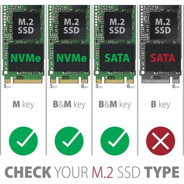 AXAGON EEM2-SB2 externý SSD disk čierny - Externé boxy - Obrázok AWS6000701