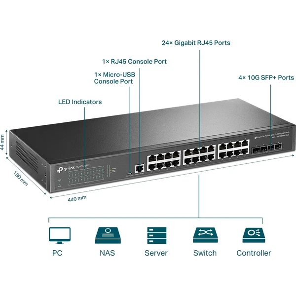 TP-Link TL-SG3428X switch - Switche - Obrázok B76SF00101