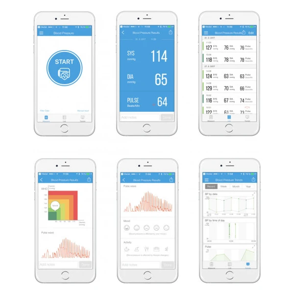iHealth Push zápästný tlakomer - Tlakomery - Obrázok B8L2000301