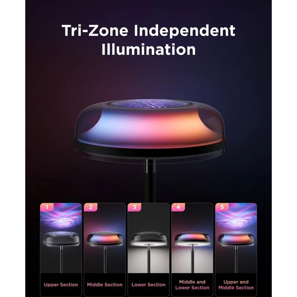 Govee Uplighter RGBICWW stojacia lampa Matter - Inteligentné osvetlenie - Obrázok B9QK000K01