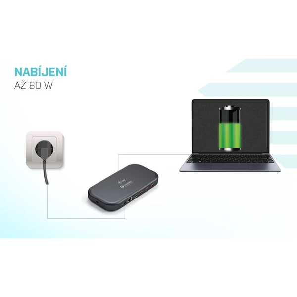 i-tec Thunderbolt 3 Dual 4K Docking Station + Power Delivery - Dokovacie stanice - Obrázok BLIXF00101