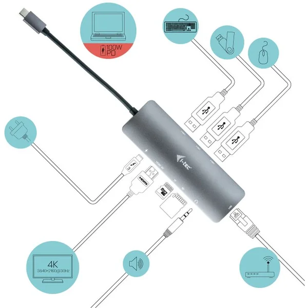 i-tec USB-C Metal Nano Docking Station 4K HDMI LAN + Power Del - Dokovacie stanice - Obrázok BMPN200401