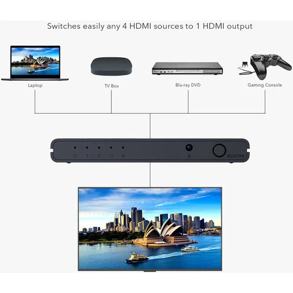 PremiumCord HDMI switch 4:1 s  - Ostatné - Obrázok BNZH000401