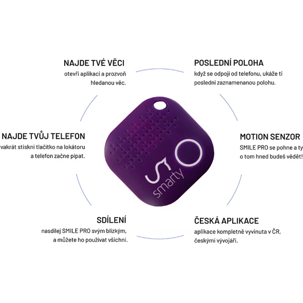 Smarty Tag Bluetooth šikovný lokátor - Lokátory - Obrázok BP06300401