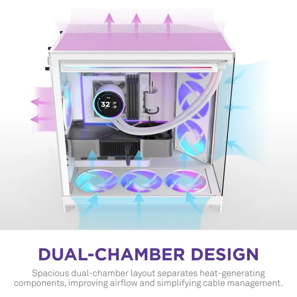NZXT H9 Flow RGB+ biela - Počítačové skrine - Obrázok CB7K000K01