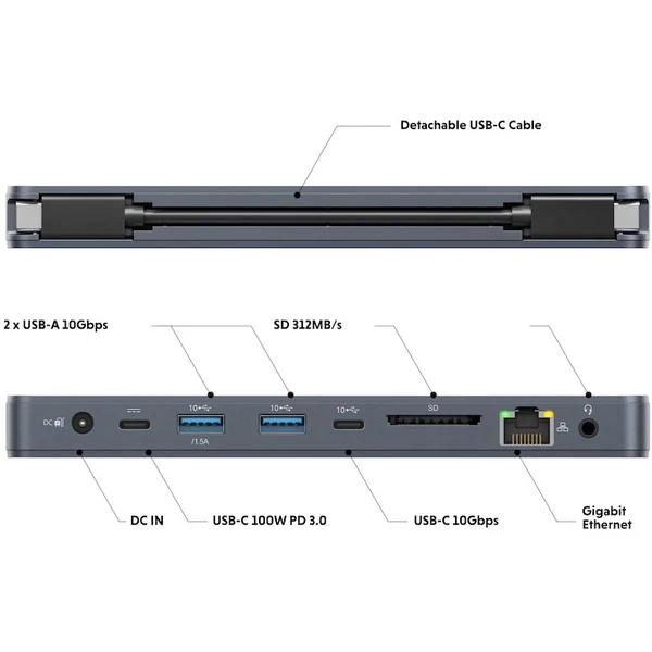 Hyper® EcoSmart™ Universal Silicon Motion® USB-C 10v1 Dual HDMI dokovacia stanica - USB huby - Obrázok CR60000L01