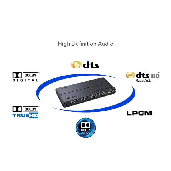 PremiumCord HDMI switch 4:1 s  - Ostatné - Obrázok DNZH000401