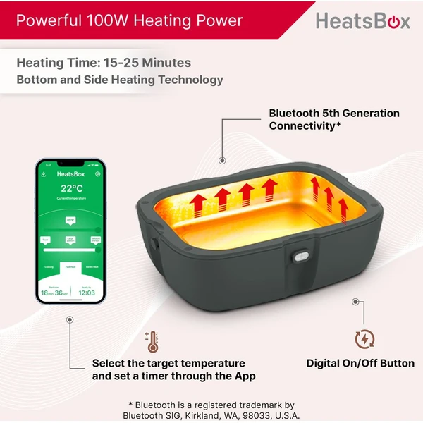 Faitron HeatsBox DRIVE šikovný ohrievací obedový box do auta šedý - Domáce spotrebiče - Obrázok DV2H000K01