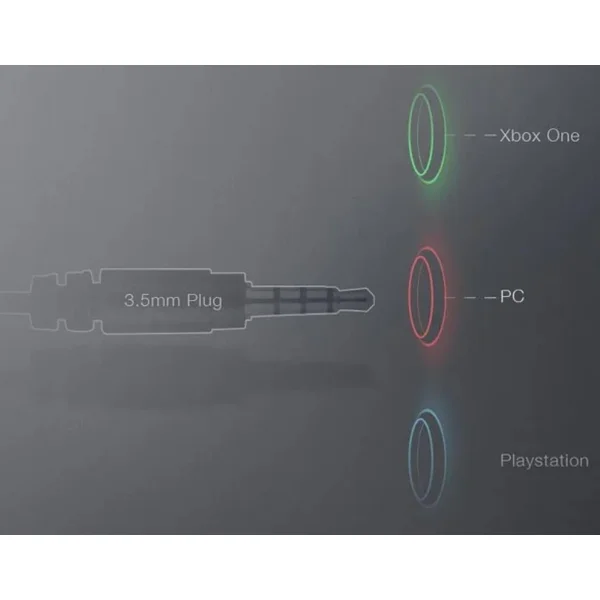 Turtle Beach Recon 50 herné slúchadlá čierna - Slúchadlá - Obrázok E3N7100501