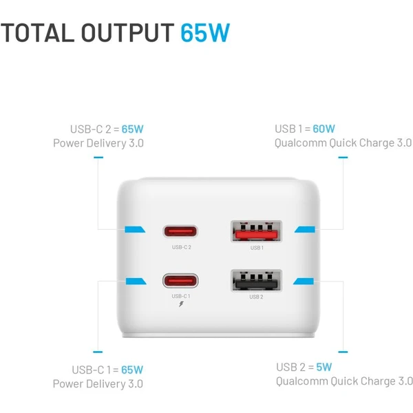 FIXED Charging Strip predlžovací adaptér s USB-C/USB-A, GaN III, 3m, PD 65W, biely - Nabíjačky - Obrázok E6I1000O01