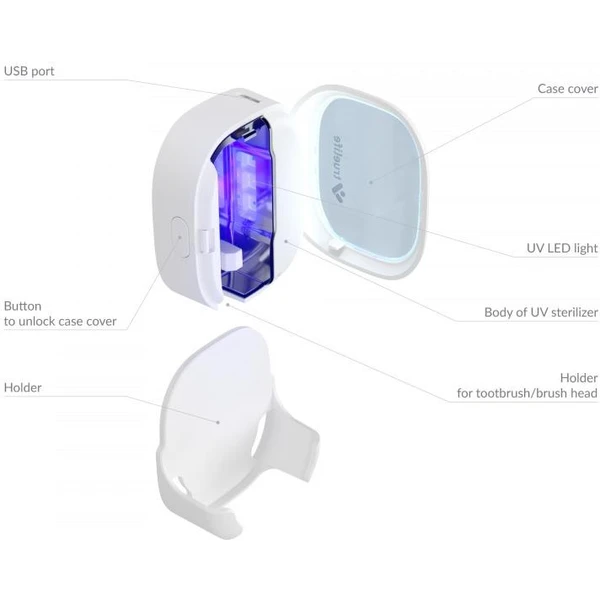 TrueLife SonicBrush UV Sterilizer - Zubné kefky - Obrázok EBTG300401