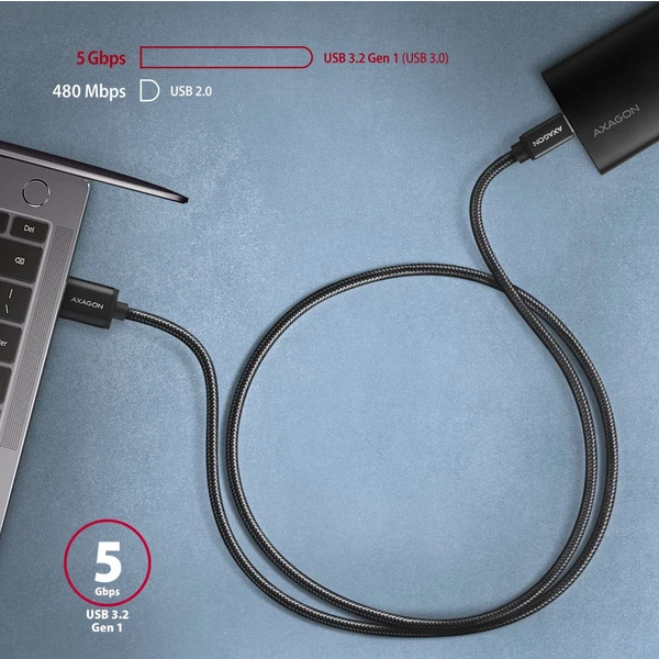 AXAGON USB-C/USB-A napájací kábel 1,5m čierny - Káble a redukcie - Obrázok EED0700301