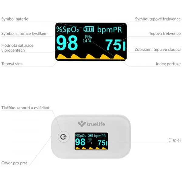 TrueLife Oximeter X3 – Pulzný oxymeter - Senzory - Obrázok EGTG300401