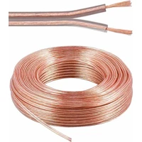 PremiumCord 2x 0,75mm2 kábel na prepojenie reprosústav 10m medený - Káble a redukcie