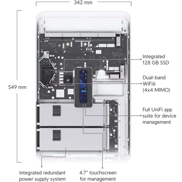 Ubiquiti UDW Dream Wall prepínač - Switche - Obrázok F0X4000K01