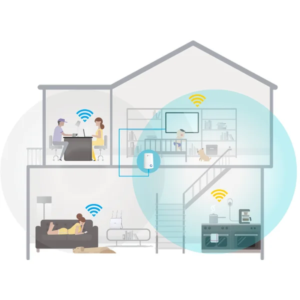 TP-Link TL-WA850RE extender - Wi-Fi extendery - Obrázok FAQN600301