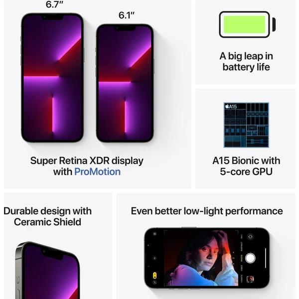 Apple iPhone 13 Pro 1TB grafitový - Mobilné telefóny - Obrázok FBBS600301