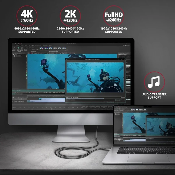 AXAGON USB-C/HDMI 2.0 kábel 4K 1,8m čierny - Káble a redukcie - Obrázok FEX3000L01