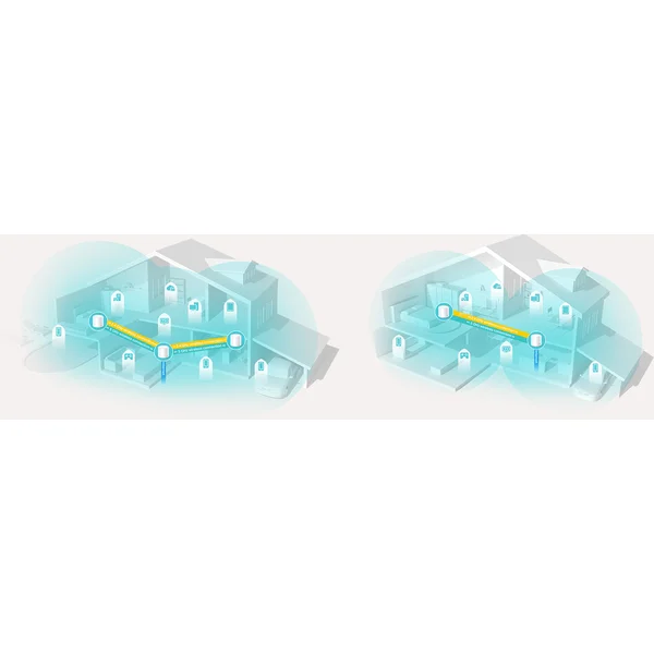 TP-Link Deco X20 mesh systém 1ks biely - Mesh systémy - Obrázok FEYN600301
