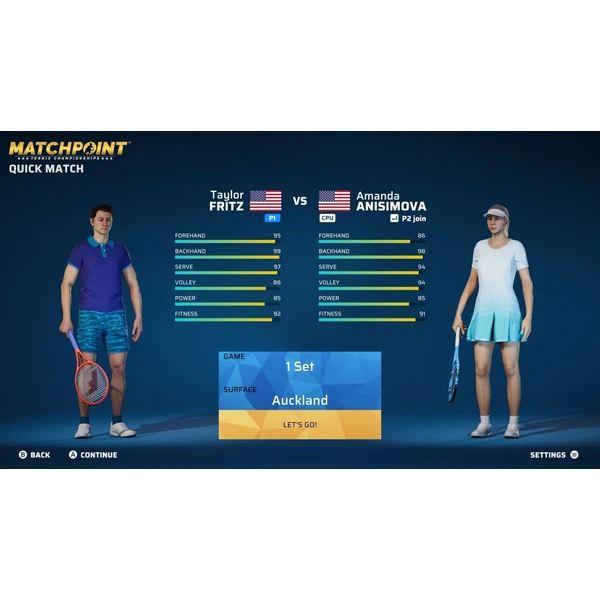 Matchpoint - Tennis Championships (PS4) - Hry na PS4 - Obrázok FLI8100501