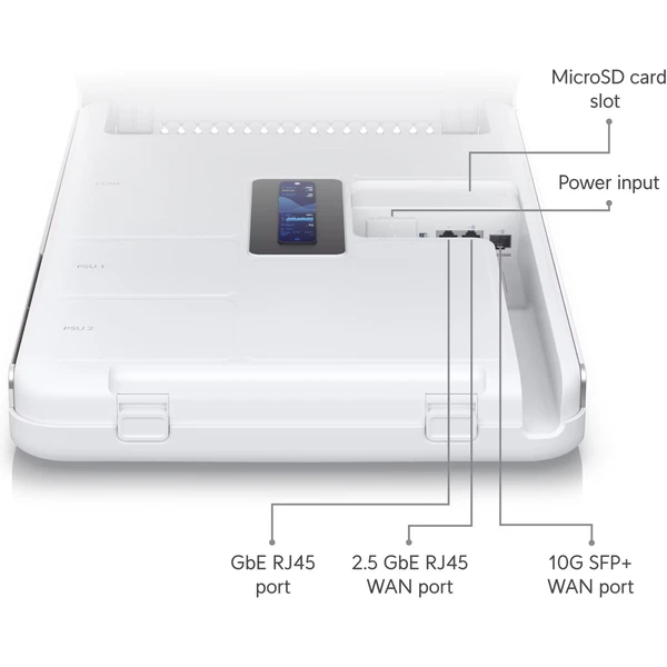 Ubiquiti UDW Dream Wall prepínač - Switche - Obrázok G0X4000K01