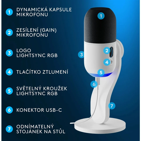 Logitech G Yeti GX mikrofón biely - Mikrofóny - Obrázok G134000P01