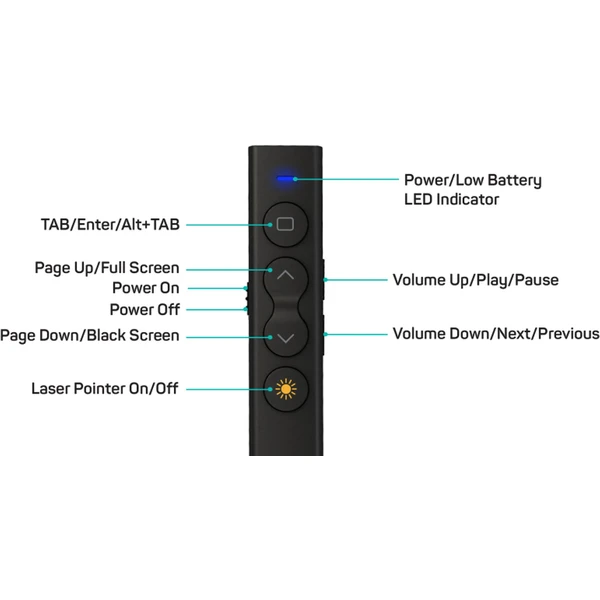 CONNECT IT laserové ukazovátko (AAA batéria) čierne - Ovládače - Obrázok G1N0000P01