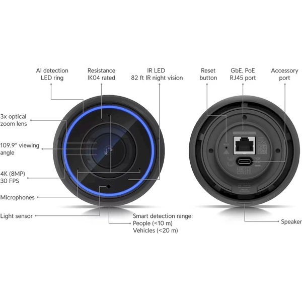 Ubiquiti UniFi AI Pro biela - IP kamery - Obrázok G2D9000K01