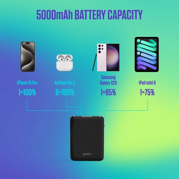 Spello Pocket powerbanka (10W) 5000mAh čierna - Powerbanky - Obrázok GGPD000K01