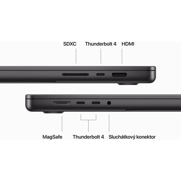 CTO Apple MacBook Pro 16" / 1TB SSD / UK KLV/ 36GB / Vesmírne čierna / M3 Pro 12xCPU / 18xGPU/ UK PW - Notebooky - Obrázok GJN2000G01