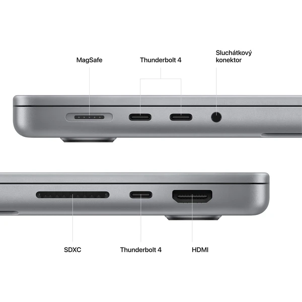 Apple MacBook Pro 14" / M2 Pro / 16GB / 512GB / vesmírne šedý (Ďalšia) - Notebooky - Obrázok GU6K100501